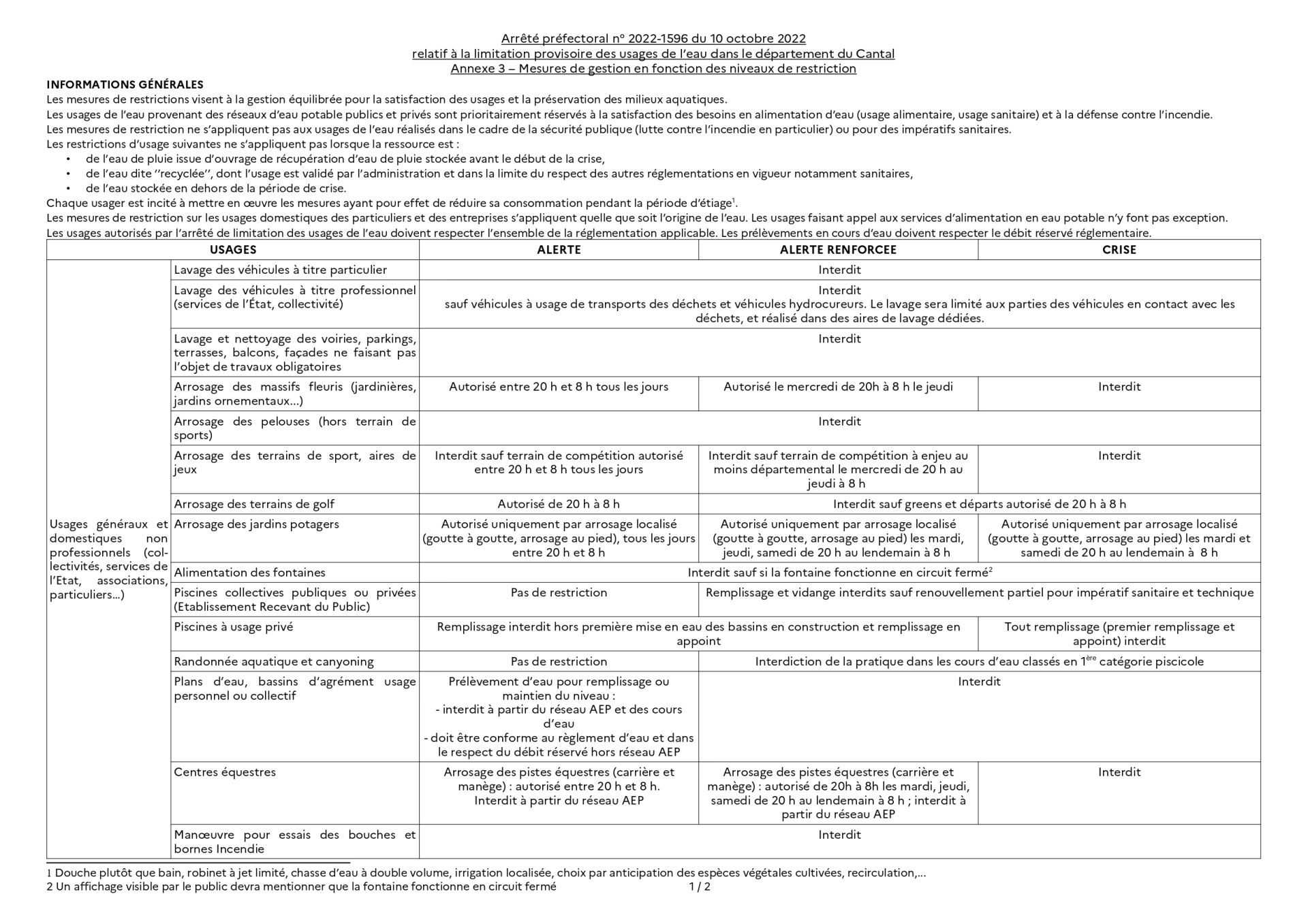 adaptation-des-mesures-des-restriction-des-usages-de-l-eau-alerte